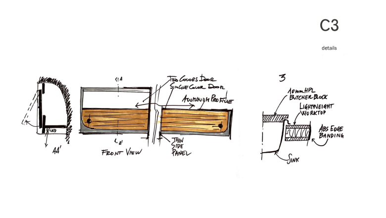 Tecnoform Tecnodesign